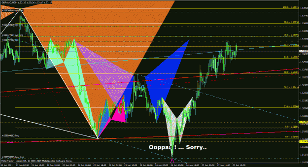 Click to Enlarge

Name: gbpaud30m_02.gif
Size: 42 KB