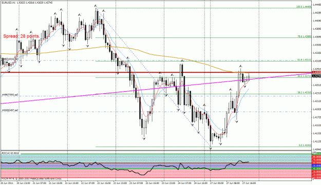 Click to Enlarge

Name: eurusd1.gif
Size: 38 KB