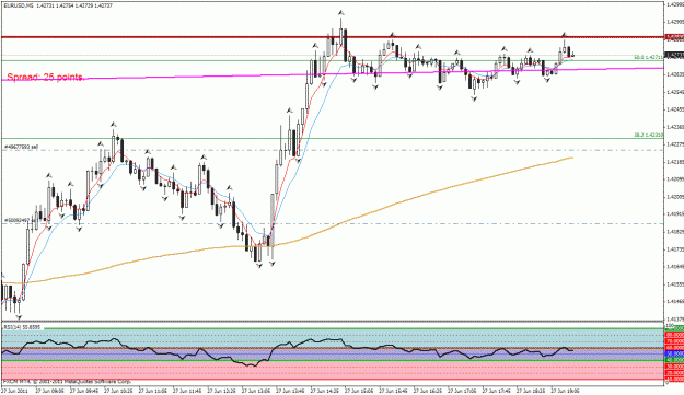 Click to Enlarge

Name: eurusd2-5min.gif
Size: 30 KB