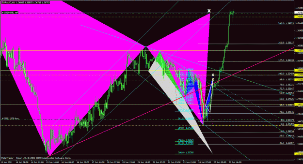 Click to Enlarge

Name: euraud1h_03.gif
Size: 47 KB