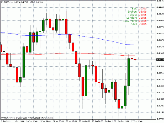 Click to Enlarge

Name: eurusd.gif
Size: 21 KB
