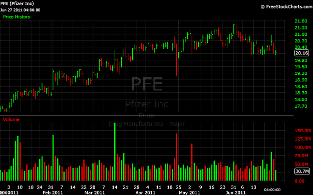 Click to Enlarge

Name: trade13.png
Size: 24 KB