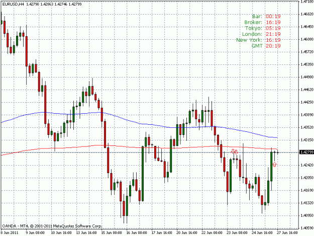 Click to Enlarge

Name: eurusd4h detail.gif
Size: 21 KB