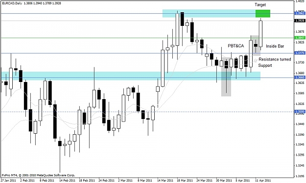 Click to Enlarge

Name: 18_eurcad d.jpg
Size: 120 KB