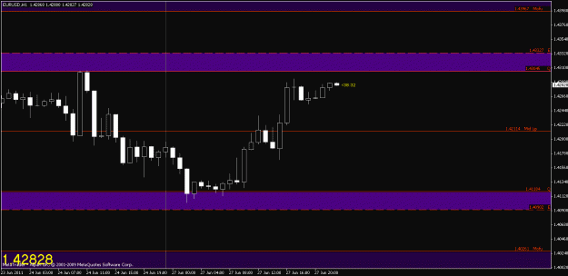 Click to Enlarge

Name: chart2.gif
Size: 14 KB