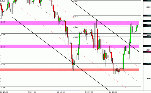 Click to Enlarge

Name: euro1.gif
Size: 26 KB