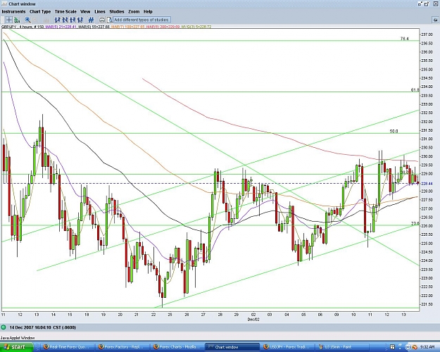 Click to Enlarge

Name: GJ 4hr Latest.JPG
Size: 184 KB