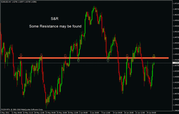 Click to Enlarge

Name: eurusd h4.gif
Size: 24 KB