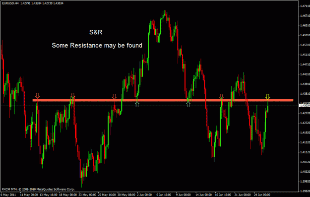 Click to Enlarge

Name: eurusd.gif
Size: 24 KB