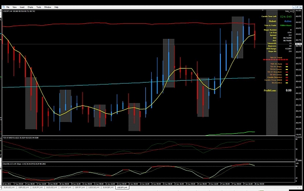 Click to Enlarge

Name: usdjpy.jpg
Size: 149 KB