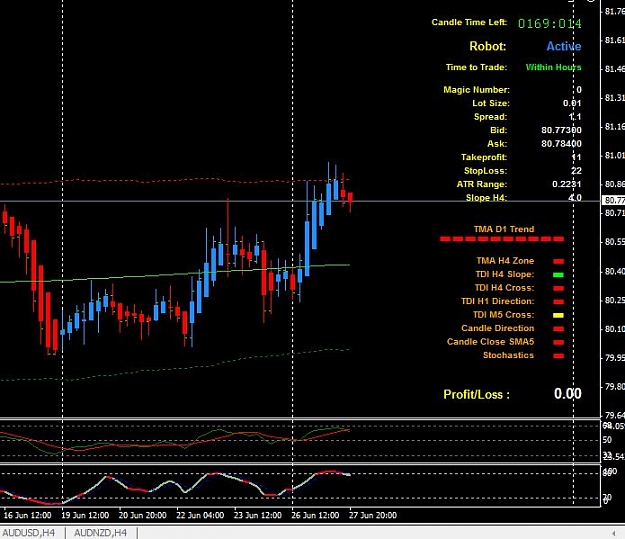 Click to Enlarge

Name: USDJPY 627011.JPG
Size: 77 KB