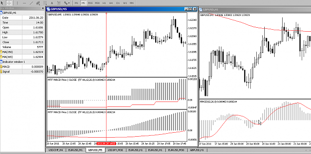 Click to Enlarge

Name: M5:H1 comparison.png
Size: 46 KB