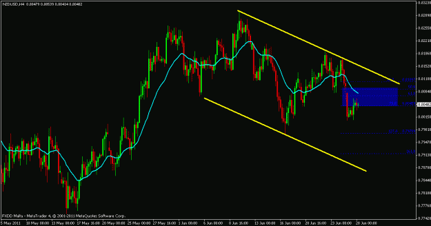 Click to Enlarge

Name: nzd.usd.gif
Size: 19 KB
