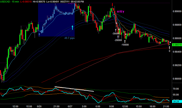 Click to Enlarge

Name: USDCAD.png
Size: 30 KB