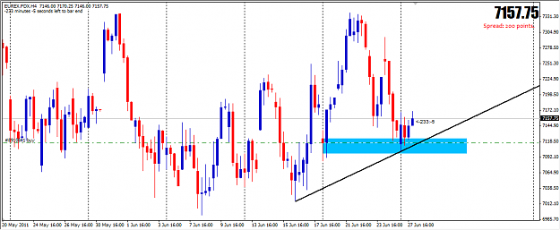 Click to Enlarge

Name: DAX1.png
Size: 21 KB