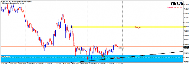 Click to Enlarge

Name: DAX2.png
Size: 26 KB