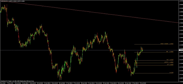 Click to Enlarge

Name: euro35.jpg
Size: 75 KB