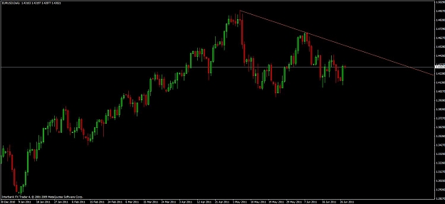 Click to Enlarge

Name: euro36.jpg
Size: 62 KB
