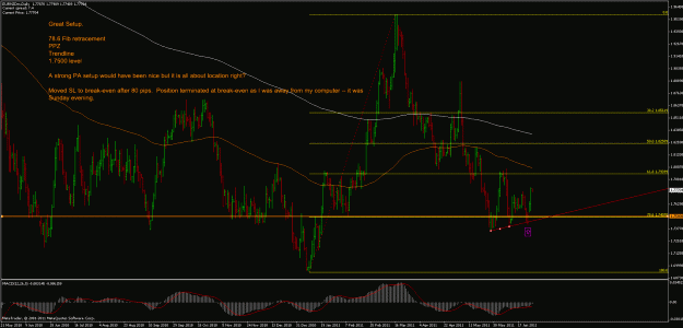 Click to Enlarge

Name: eur-nzd-daily-6-26-2011.gif
Size: 76 KB
