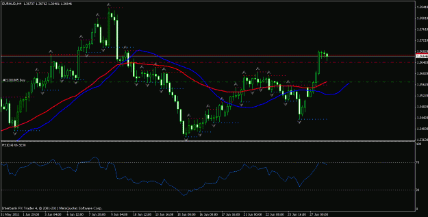 Click to Enlarge

Name: euraud.gif
Size: 18 KB