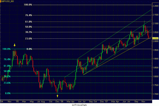 Click to Enlarge

Name: WEEKLY GBP USD.GIF
Size: 33 KB