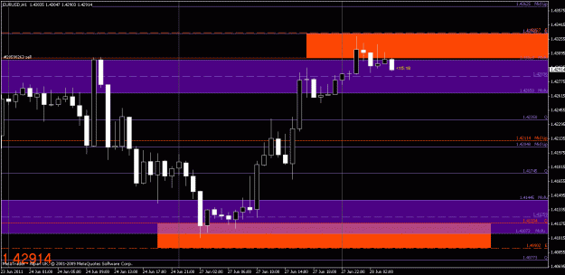 Click to Enlarge

Name: chart2.gif
Size: 21 KB