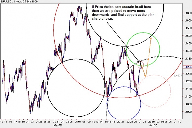 Click to Enlarge

Name: EURUSD_H1.jpg
Size: 93 KB