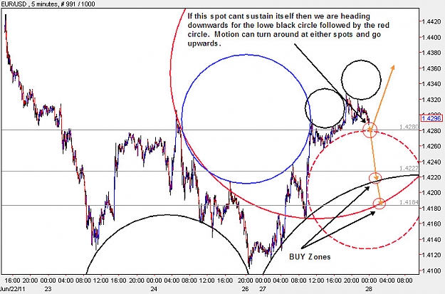 Click to Enlarge

Name: EURUSD_M5.JPG
Size: 146 KB