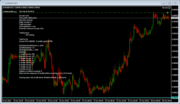 Click to Enlarge

Name: eurgbp.png
Size: 53 KB