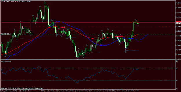 Click to Enlarge

Name: euraud.gif
Size: 18 KB