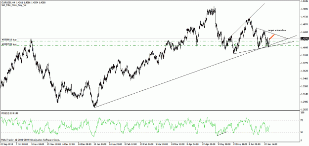 Click to Enlarge

Name: chart.gif
Size: 28 KB