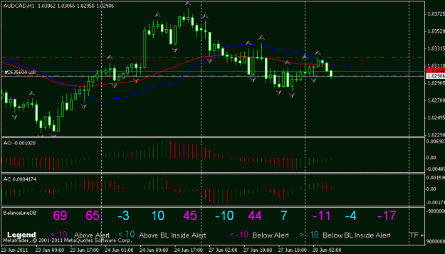 Click to Enlarge

Name: audcad.gif
Size: 15 KB