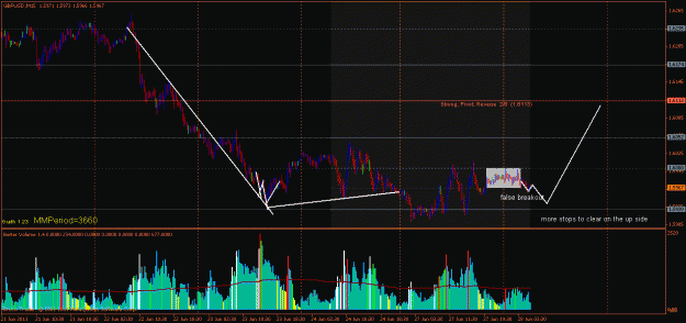 Click to Enlarge

Name: gbpusd_28_6.gif
Size: 29 KB