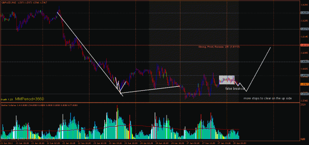 Click to Enlarge

Name: gbpusd_28_6.gif
Size: 29 KB