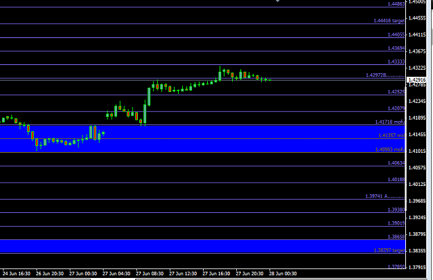 Click to Enlarge

Name: usdx.PNG
Size: 26 KB
