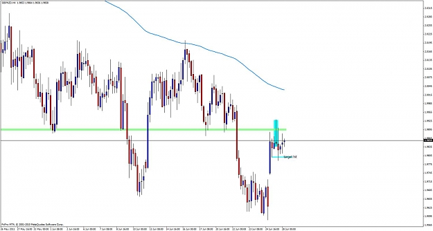 Click to Enlarge

Name: gbpnzd27.jpg
Size: 85 KB