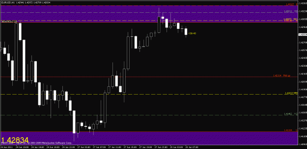 Click to Enlarge

Name: chart2.gif
Size: 16 KB