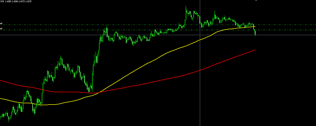 Click to Enlarge

Name: 12 MA breach.PNG
Size: 37 KB