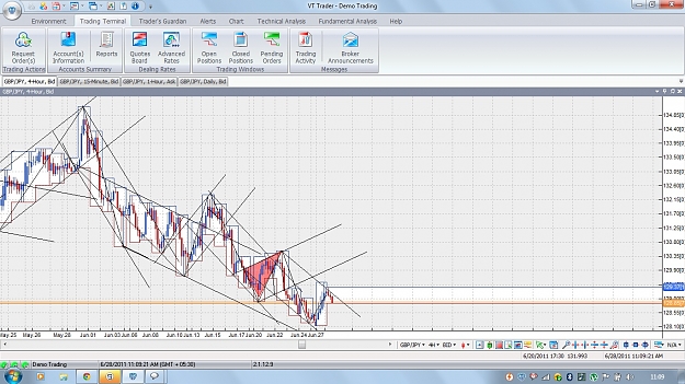 Click to Enlarge

Name: chart 7.jpg
Size: 353 KB
