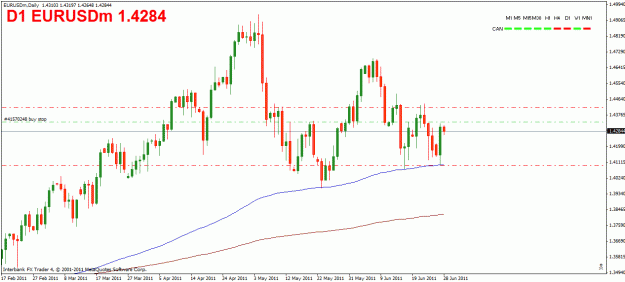 Click to Enlarge

Name: eurusd.gif
Size: 21 KB