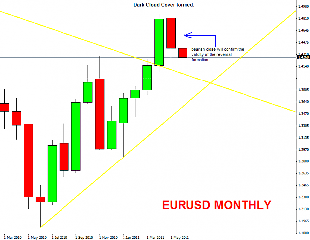 Click to Enlarge

Name: eumonth.PNG
Size: 27 KB