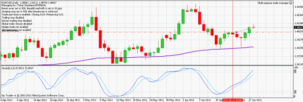 Click to Enlarge

Name: eurcad_110628.gif
Size: 23 KB