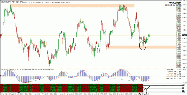 Click to Enlarge

Name: dax3.gif
Size: 47 KB