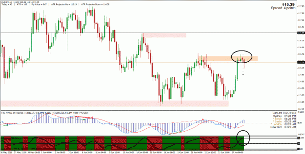 Click to Enlarge

Name: eurjpy.gif
Size: 39 KB