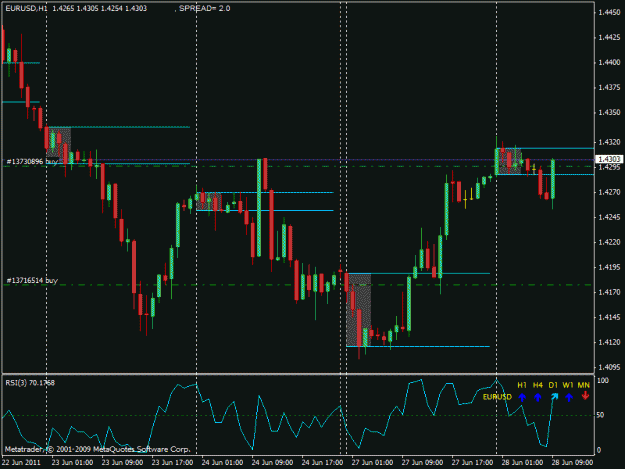 Click to Enlarge

Name: trenddisplay.gif
Size: 19 KB
