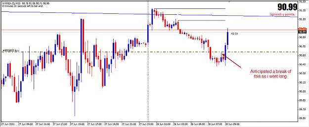 Click to Enlarge

Name: crude1234.png
Size: 23 KB