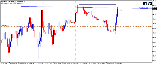 Click to Enlarge

Name: crude12345.png
Size: 17 KB