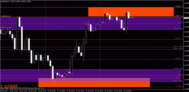 Click to Enlarge

Name: chart2.gif
Size: 21 KB