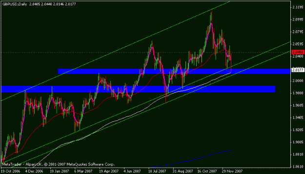 Click to Enlarge

Name: gbpusd.gif
Size: 14 KB