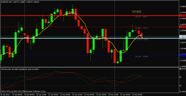 Click to Enlarge

Name: eurusd 4h.gif
Size: 15 KB